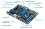 supergaming - Miniatura 1