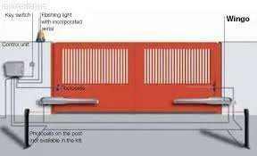 automatizari porti somfy alexandria - Imaginea 1