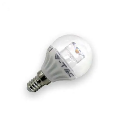 Noi reduceri de preturi la corpuri de iluminat cu led! - Imaginea 1