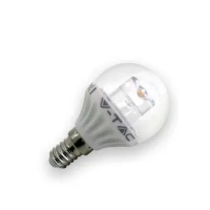 Noi reduceri de preturi la corpuri de iluminat cu led!