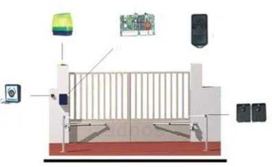 Instalari camere video, antiefractie, antiincendiu, firma autorizata - Imaginea 6