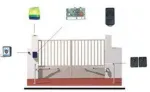Instalari camere video, antiefractie, antiincendiu, firma autorizata - Miniatura 6