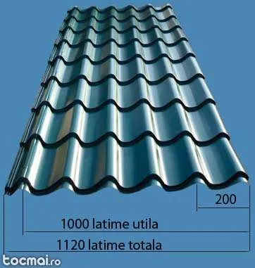 Tabla tip Lindab - Imaginea 1