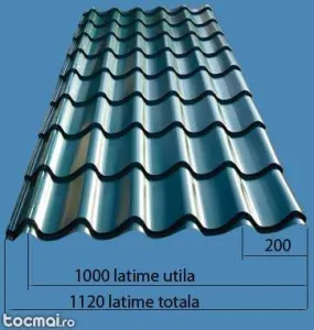 Tabla tip Lindab