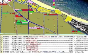 Terenuri Corbu Plaja Corbu Constanta