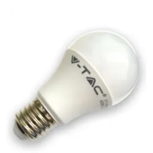Corpuri de iluminat cu led de la 11. 99 lei