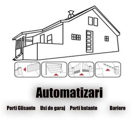Usi de Garaj, Automatizari, Bariere, Rulouri Exterioare - Imaginea 1