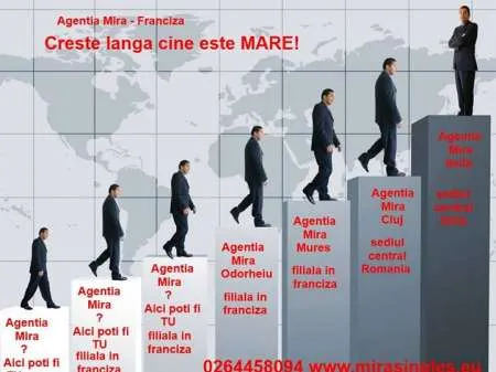 Franciza MatrimonialaMira - O afacere de succes - Imaginea 1