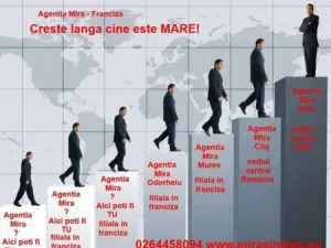 Franciza MatrimonialaMira - O afacere de succes