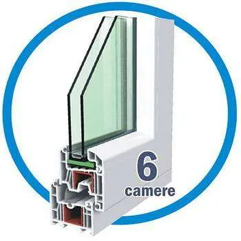 Tamplarie Pvc, Rulouri, Sisteme umbrire - Imaginea 8