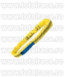 Dispozitive de ridicat din chingi textile