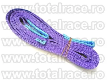 Dispozitive de ridicat din chingi textile - Imaginea 3