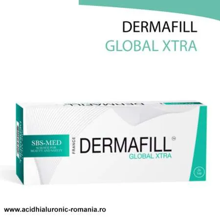 Importator acid hialuronic DERMAFILL - Imaginea 8