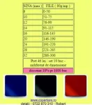 Coperti de diploma pe sina BLANK - Miniatura 3