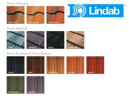 LINDAB - sisteme complete pentru acoperis - Imaginea 4