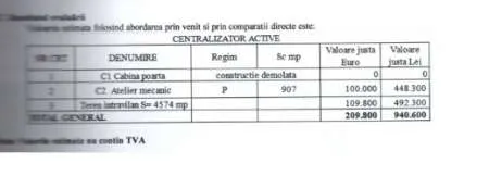 Vand Hala si teren intravilan S= 4574mp industrial Giurgiu - Imaginea 3