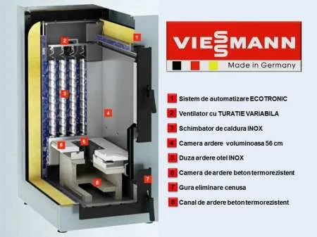 Vand cu Discount Centrala termica noua, combustibil solid VIESSMANN 30kW - Imaginea 2
