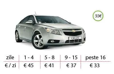 West Rent a Car inchirieri auto in Timisoara si Aeroport - Imaginea 1