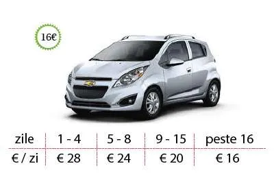 West Rent a Car inchirieri auto in Timisoara si Aeroport - Imaginea 4