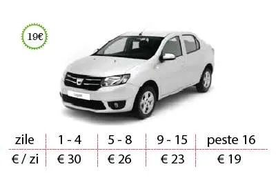 West Rent a Car inchirieri auto in Timisoara si Aeroport - Imaginea 5