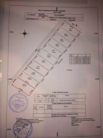 Loturi teren case noi Primarie Stefanesti Arges - Imaginea 1