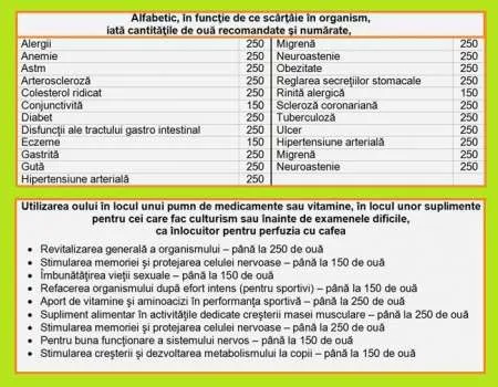 Vand prepelite si oua de prepelita - Imaginea 6