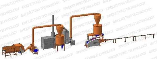 Linie brichetat brichete 300- 400 kg/ ora din paie - Imaginea 1