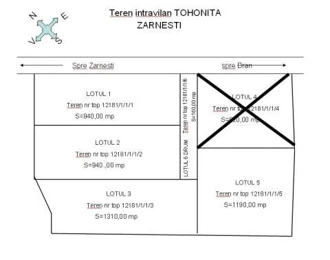 teren intravilan Zarnesti-Bran - Imaginea 1