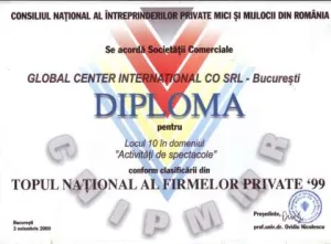 GLOBAL CENTER INTERNATIONAL CO