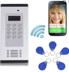 montez camere de supraveghere, automatizari porti, instalatii electrice - Miniatura 4