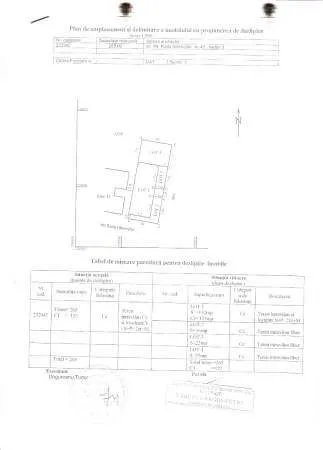 SPATIU COMERCIAL DE INCHIRIAT IN BUCURESTI SECTOR 3 - Imaginea 8