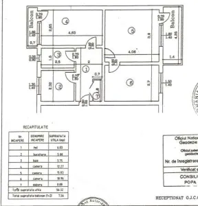 Urgent vand apartament 3 camere zona Cina, Ploiesti