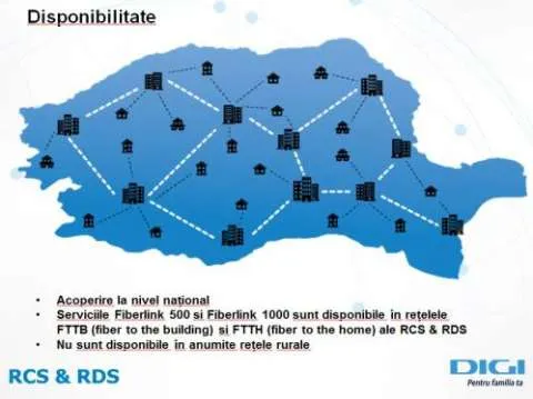 Abonare Rcs&Rds - Imaginea 1