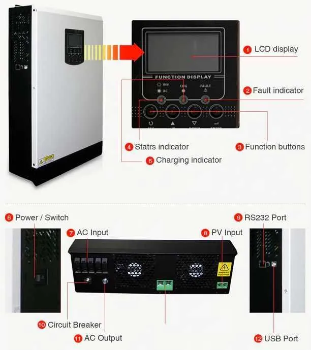Invertor solar automat mppt 5000W ( 5kw) - Imaginea 5