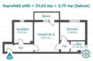Apartament 2 camere