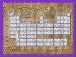 Program Matrix Drops Computer - Imaginea 3