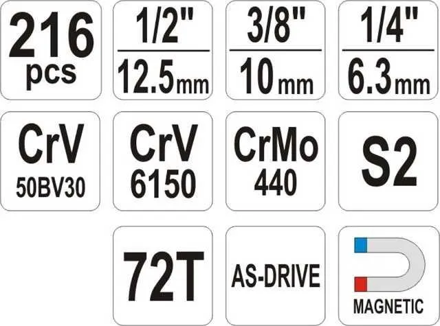Trusa scule profesionala 216 piese Yato YT- 38841 - Imaginea 4