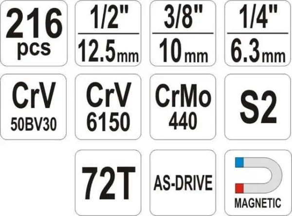 Trusa scule profesionala 216 piese Yato YT- 38841 - Imaginea 4