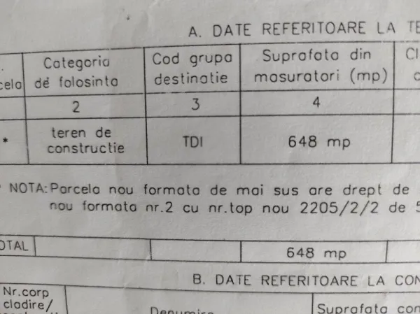 Valcele, Covasna, Vand urgent  teren intravilan - Imaginea 11