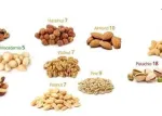 Alune- Seminte- Nuci en- gros importator direct - Miniatura 1