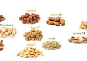 Alune- Seminte- Nuci en- gros importator direct
