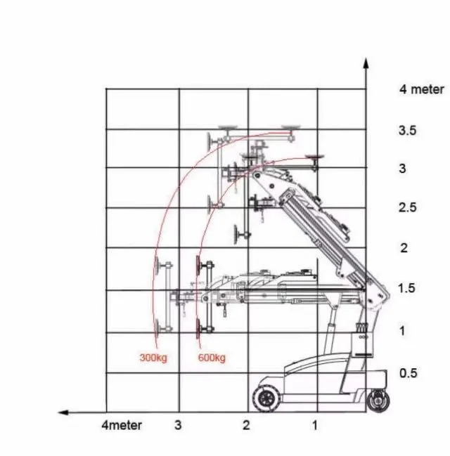 Vanzare sau inchiriere robot sticla - Imaginea 3