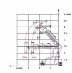 Vanzare sau inchiriere robot sticla - Miniatura 3