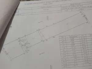 Casa si teren valea lunga 4 km de tatarasi