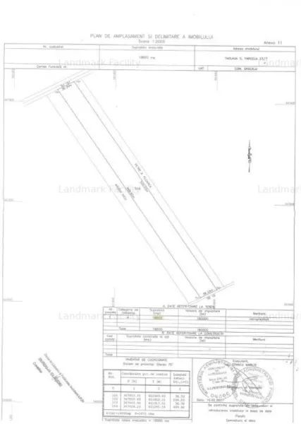 Vand teren Dascalu, Ilfov- 25803 mp- extravilan - Imaginea 2