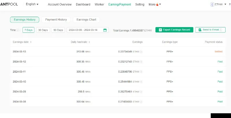 Ipollo X1 Mini Asic Minig Miner 1 Euro pe zii - Imaginea 6