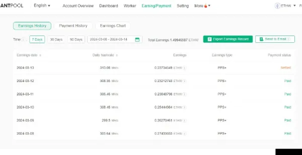 Ipollo X1 Mini Asic Minig Miner 1 Euro pe zii - Imaginea 6