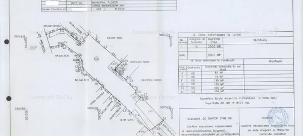 Proprietar inchiriez teren in str. Barcanesti 107, Ploiesti - Imaginea 5