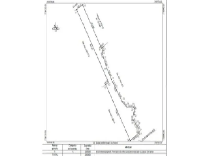 Teren de vanzare in Constanta, deschidere 148ml, 20 ha, 500. 000 euro - Imaginea 2
