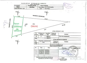 Teren de vanzare - Milcovu din Deal, Slatina jud. Olt - 2000 mp, intravilan